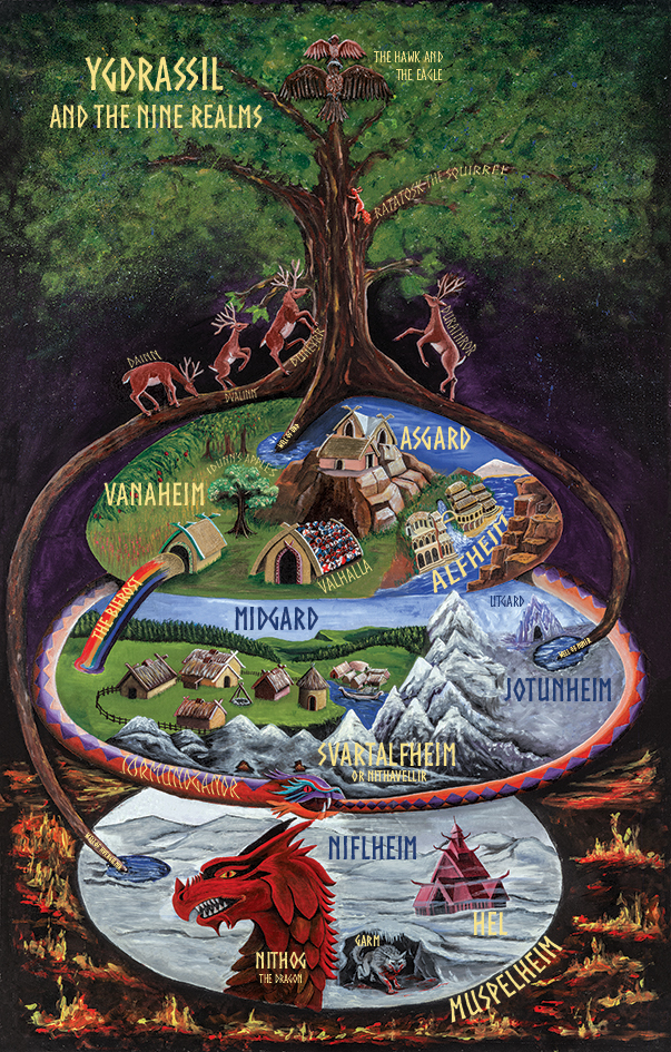 norse realms that survive yggdrasial